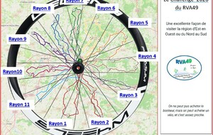 Challenge 2026 Cyclo