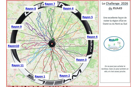 Challenge 2026 Cyclo